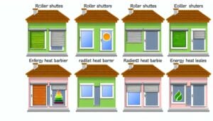 top 3 energy efficient insulation options with roller shutters